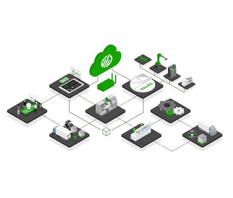 cnc machine data collection|machine data collection platform.